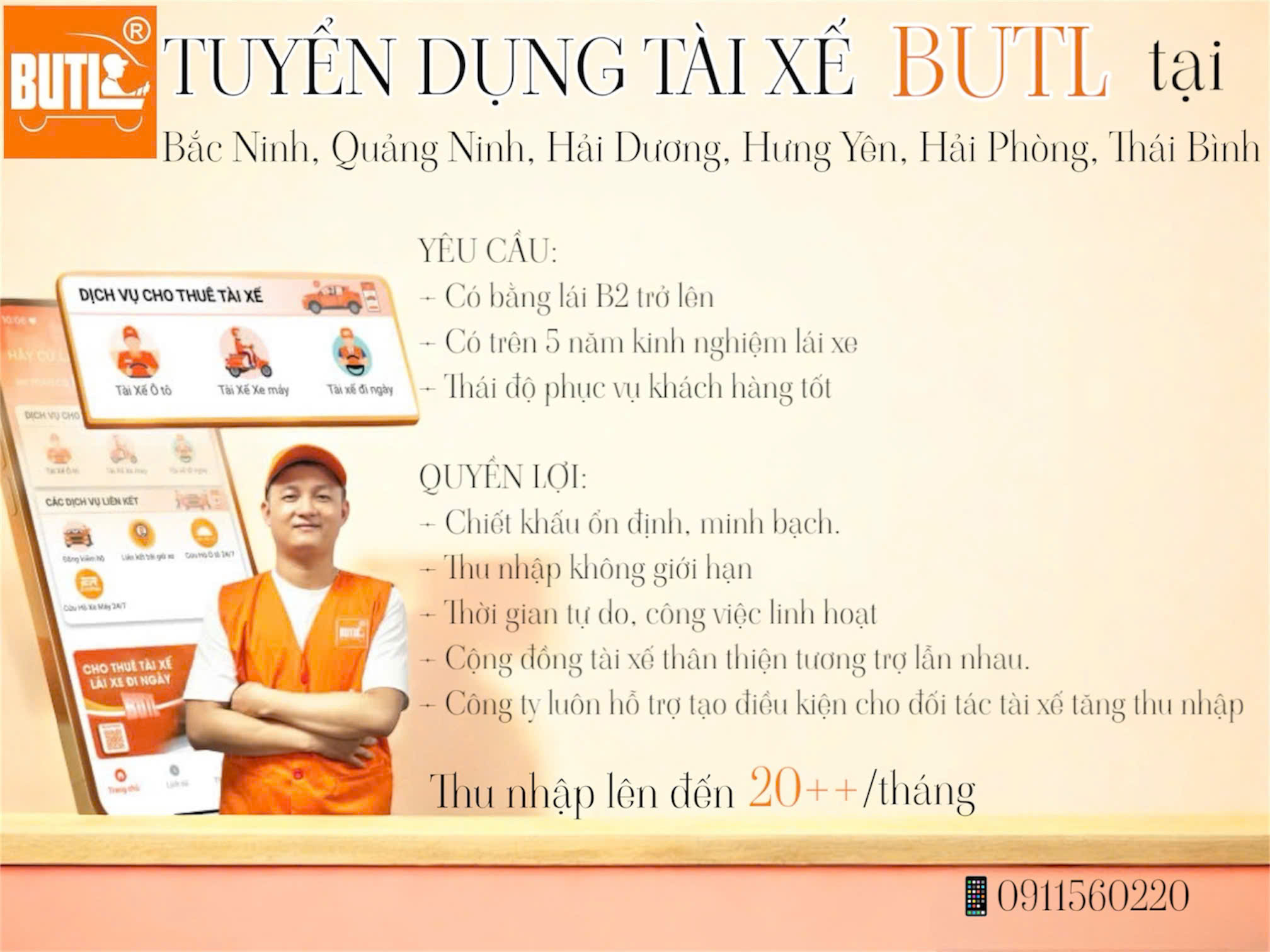 lĩnh vực hoạt động